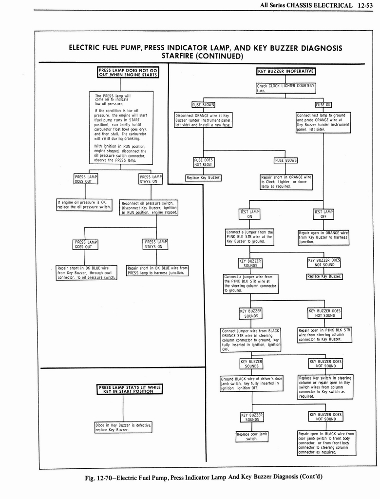 n_1976 Oldsmobile Shop Manual 1179.jpg